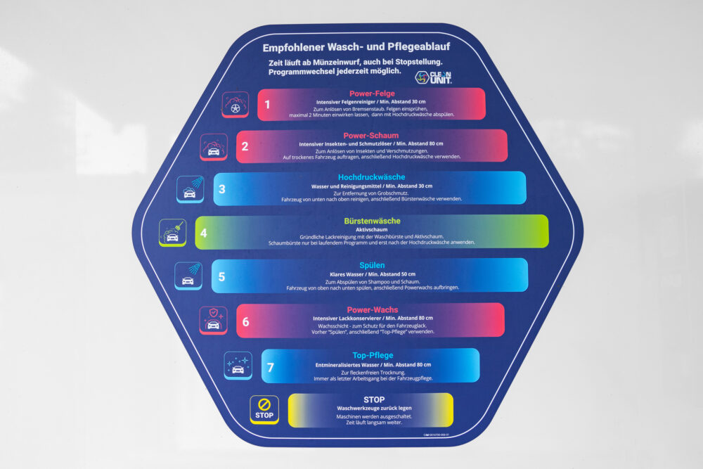 Wasch- und Pflegeanleitung der Clean Unit SB-Waschanlage in Neustadt an der Orla mit sieben Reinigungsprogrammen von Felgenreinigung bis Top-Pflege.